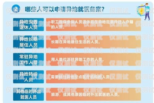電銷卡會辦理渠道有哪些？電銷卡會辦理渠道有哪些呢