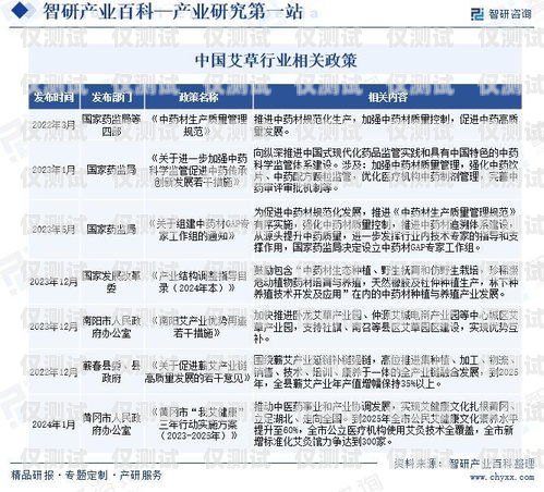 電銷(xiāo)卡行業(yè)動(dòng)態(tài)，最新消息與發(fā)展趨勢(shì)電銷(xiāo)卡最新消息查詢(xún)
