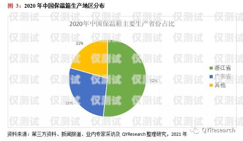 電銷(xiāo)卡行業(yè)動(dòng)態(tài)，最新消息與發(fā)展趨勢(shì)電銷(xiāo)卡最新消息查詢(xún)
