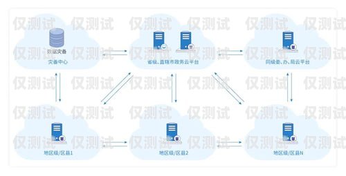 揭秘 OKKA 電銷(xiāo)外呼系統(tǒng)，提升銷(xiāo)售效率的秘密武器okcc電話(huà)外呼系統(tǒng)