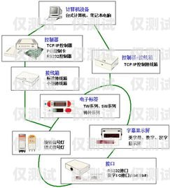 揭秘 OKKA 電銷(xiāo)外呼系統(tǒng)，提升銷(xiāo)售效率的秘密武器okcc電話(huà)外呼系統(tǒng)