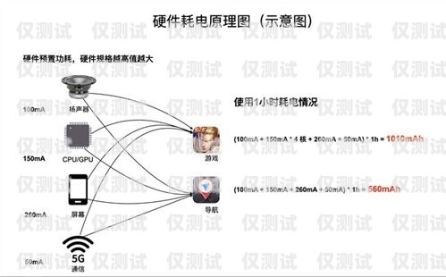 揭秘 OKKA 電銷(xiāo)外呼系統(tǒng)，提升銷(xiāo)售效率的秘密武器okcc電話(huà)外呼系統(tǒng)