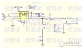 杭州電銷機器人線路圖杭州電銷系統