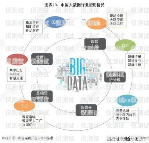 南寧電銷外呼系統平臺，提升銷售效率的利器南寧電銷外包