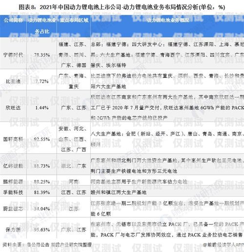 寧德電銷機器人廠商名單及行業分析寧德機器人公司