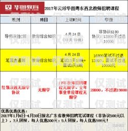 云浮人工外呼系統(tǒng)簡(jiǎn)介資料云浮人工外呼系統(tǒng)簡(jiǎn)介資料查詢(xún)