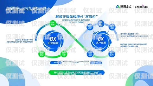 蕪湖回?fù)芡夂粝到y(tǒng)廠家，助力企業(yè)提升客戶滿意度與業(yè)務(wù)增長(zhǎng)回?fù)芡夂粝到y(tǒng)真的會(huì)不封卡嗎?