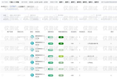 外呼 scrm 系統哪家好？外呼系統推薦