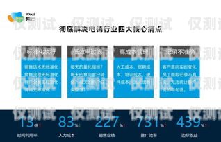 安陽企業(yè)電銷機(jī)器人價(jià)格的全面解析安陽企業(yè)電銷機(jī)器人價(jià)格查詢