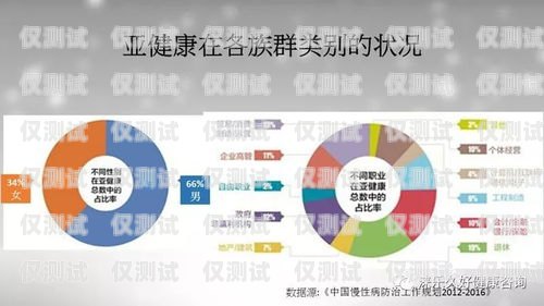 咸寧外呼 paas 系統——提升企業外呼效率的利器