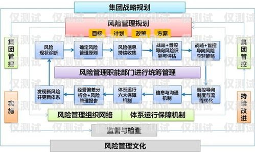 咸寧外呼 paas 系統——提升企業外呼效率的利器
