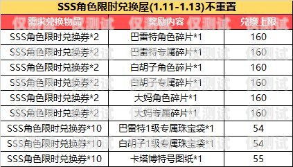 電銷卡代理價格，了解市場行情，選擇合適的合作伙伴電銷卡代理價格表