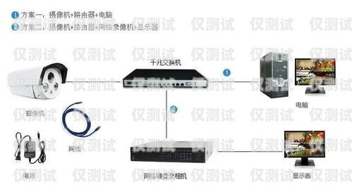 東莞電銷公司外呼系統(tǒng)介紹東莞電話銷售外呼系統(tǒng)