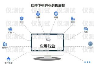 贛州人工外呼系統好用嗎？