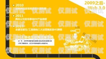 電銷卡購(gòu)買(mǎi)渠道網(wǎng)站推薦電銷卡購(gòu)買(mǎi)渠道網(wǎng)站推薦