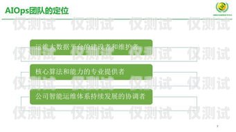 AI 外呼系統(tǒng)使用指南，提升效率與效果的關(guān)鍵建議ai外呼操作是什么意思