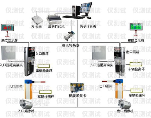 選擇電話外呼系統(tǒng)，哪家公司最適合您？電話外呼系統(tǒng)怎么收費