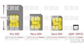 萬寧運營商電銷卡，合法合規(guī)的通信工具還是灰色地帶的隱患？萬寧運營商電銷卡電話