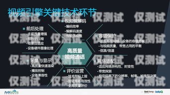 武漢外呼系統(tǒng)電話營銷運營商的探索與發(fā)展武漢外呼外包公司