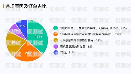 哈爾濱呼叫中心外呼系統價格解析哈爾濱呼叫中心外呼系統多少錢一臺
