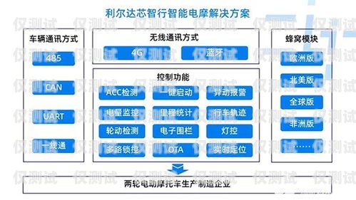 惠陽(yáng)區(qū) CRM 外呼系統(tǒng)方案crm外呼系統(tǒng)大概多少錢