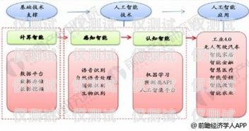 保定人工外呼系統(tǒng)平臺——提升銷售與服務(wù)的利器保定人工外呼系統(tǒng)平臺有哪些
