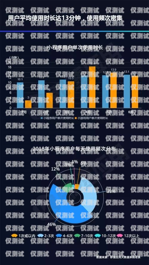 大慶自動外呼系統，提高銷售效率的利器