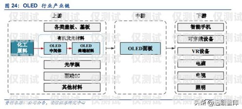 濮陽外呼系統(tǒng)線路的優(yōu)勢(shì)與應(yīng)用濮陽外呼系統(tǒng)線路設(shè)計(jì)招聘