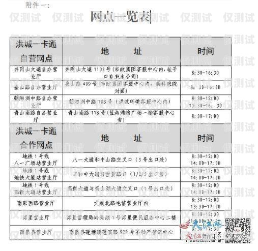 電銷(xiāo)卡一般多少錢(qián)一張？按天充費(fèi)嗎？電銷(xiāo)卡一般多少錢(qián)一張按天充費(fèi)嗎安全嗎