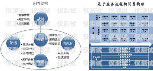 佛山銷售外呼系統(tǒng)供應(yīng)商——助力企業(yè)提升銷售效率的最佳選擇銷售外呼系統(tǒng)怎么樣
