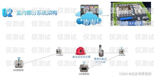 外呼電銷系統哪個平臺比較便宜？外呼電銷系統哪個平臺比較便宜點