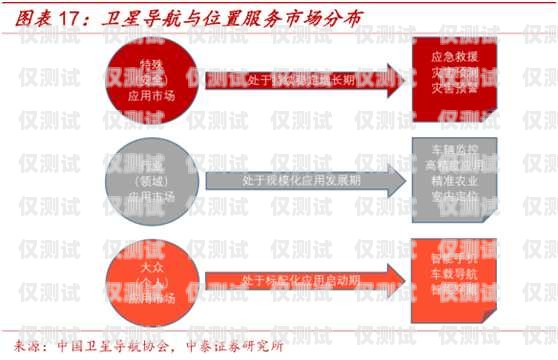 天津外呼系統服務商，提升企業溝通效率的關鍵選擇天津外呼團隊
