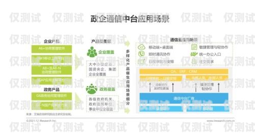 福州包月電銷卡，為企業提供高效通信解決方案福州包月電銷卡怎么辦理
