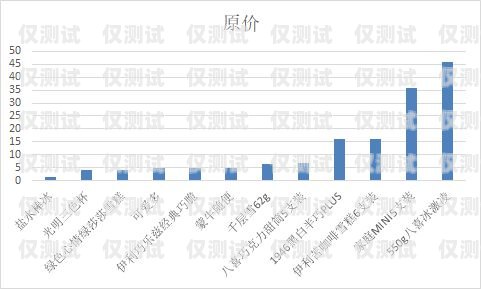 北京電銷卡渠道移動，滿足企業通信需求的可靠選擇北京電銷卡渠道移動客服電話