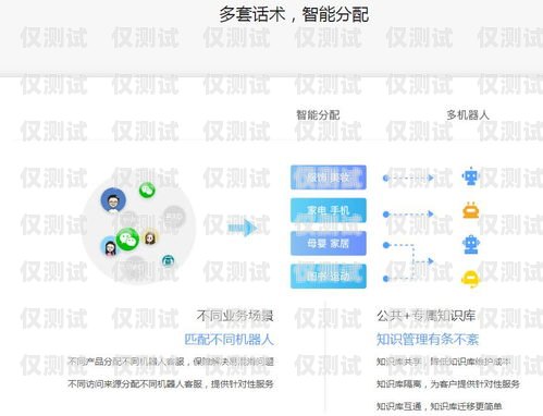 選擇山西營銷智能外呼系統，哪家才是最佳之選？山西外呼公司