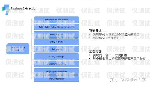 吉林教育智能外呼系統價格