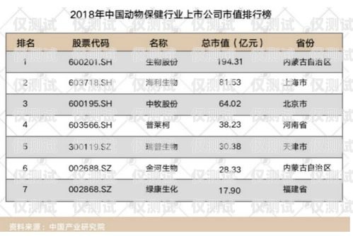 臨沂電銷卡購買平臺，合法合規與風險并存臨沂電銷卡購買平臺有哪些