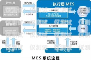 蘇州數據外呼系統資費，如何選擇適合您的方案外呼系統帶數據
