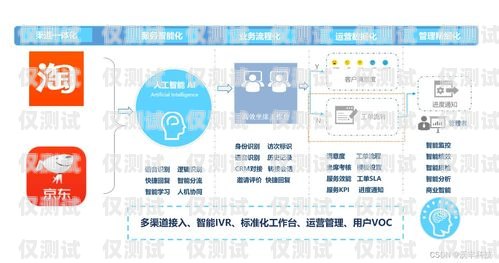 荊州公司外呼系統，提升銷售效率的必備工具荊州呼叫中心招聘信息