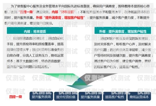 手機麥麥外呼系統，提升銷售與客服效率的神器手機外呼系統軟件