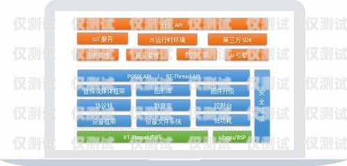 山西外呼電話系統收費，如何選擇最合適的方案山西外呼公司