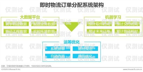 棗莊 AI 外呼系統(tǒng)費用，優(yōu)化銷售與客服的關(guān)鍵決策棗莊ai外呼系統(tǒng)費用多少