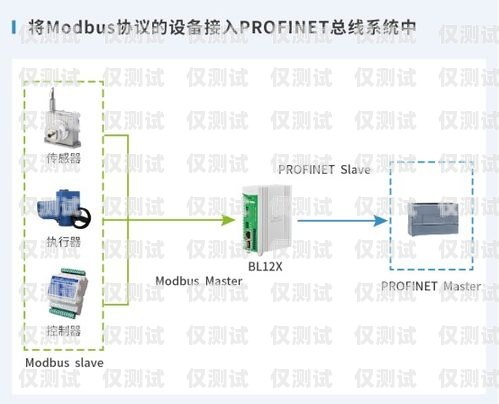 中山自動外呼系統怎么安裝自動外呼軟件效果怎么樣?