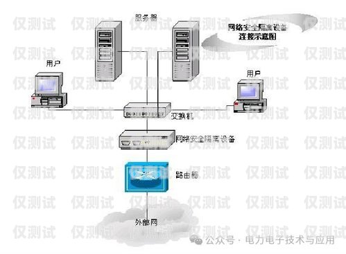 中山自動外呼系統怎么安裝自動外呼軟件效果怎么樣?
