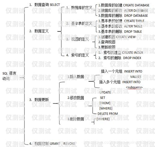 北京人工外呼系統(tǒng)價格，影響因素與選擇建議北京人工外呼系統(tǒng)價格表