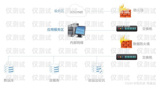 云外呼系統(tǒng)公司哪家好？云外呼系統(tǒng)多少錢