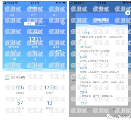 外呼回訪系統，提升客戶滿意度的關鍵工具外呼回訪是什么意思
