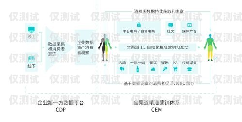 太原 CRM 外呼系統(tǒng)招商，開(kāi)啟高效客戶溝通的新途徑太原外呼公司