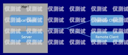 外呼系統(tǒng)和呼入系統(tǒng)統(tǒng)一化，提升客戶體驗(yàn)與運(yùn)營(yíng)效率的關(guān)鍵外呼系統(tǒng)和呼入系統(tǒng)統(tǒng)一化的區(qū)別