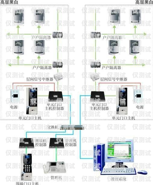 西安網絡外呼系統(tǒng)供應商西安外呼公司